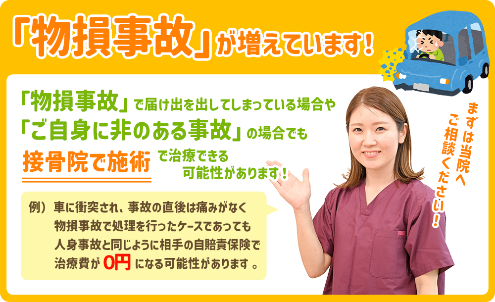 自賠責保険の補償内容